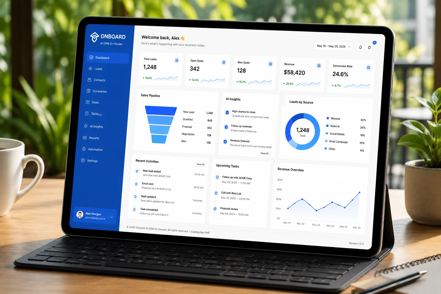 Cyberei Technologies - Client Project
